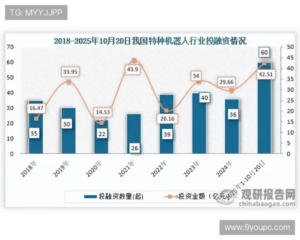 ag视讯公司在2024年的市场竞争策略与未来发展趋势