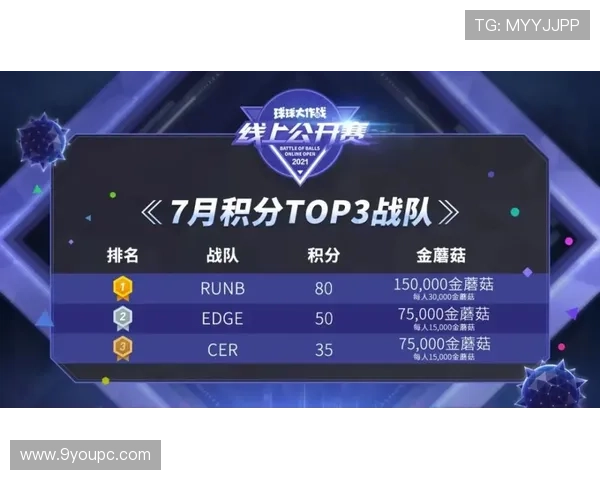 J9九游百家乐官网最新优惠政策，助力玩家轻松赢取丰厚奖金