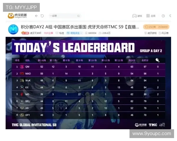 九游滚球盘赛事分析与预测帮助玩家做出科学投注决策