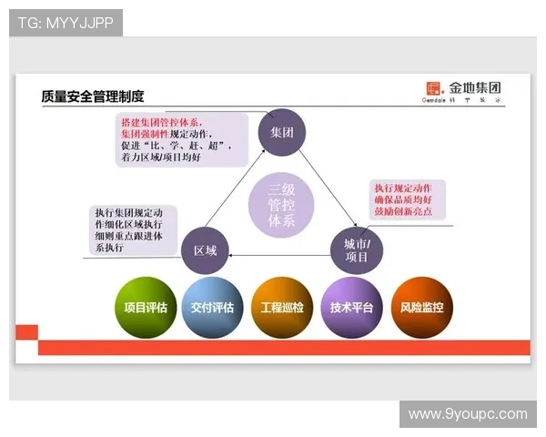 J9集团官网注册流程详解及账号安全保障措施介绍